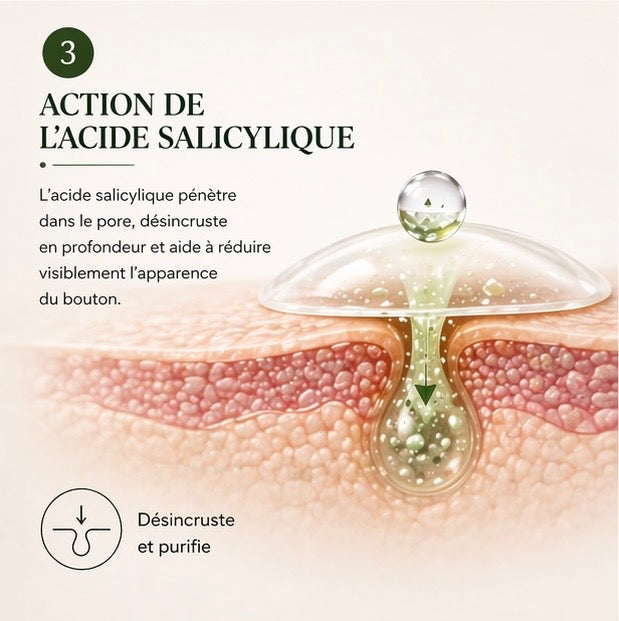 Patchs boutons invisibles hydrocolloïdes – action rapide nuit & jour